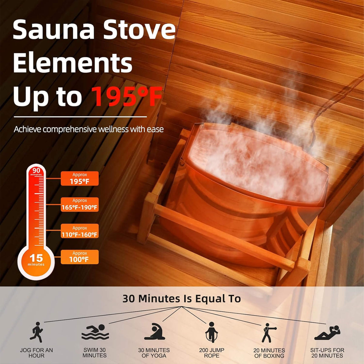 Custom 8-Person Luxury Canadian Hemlock Outdoor Steam Sauna With Double-Backed Bench, Heater And Stones [Made-To-Order] (SAK95107)